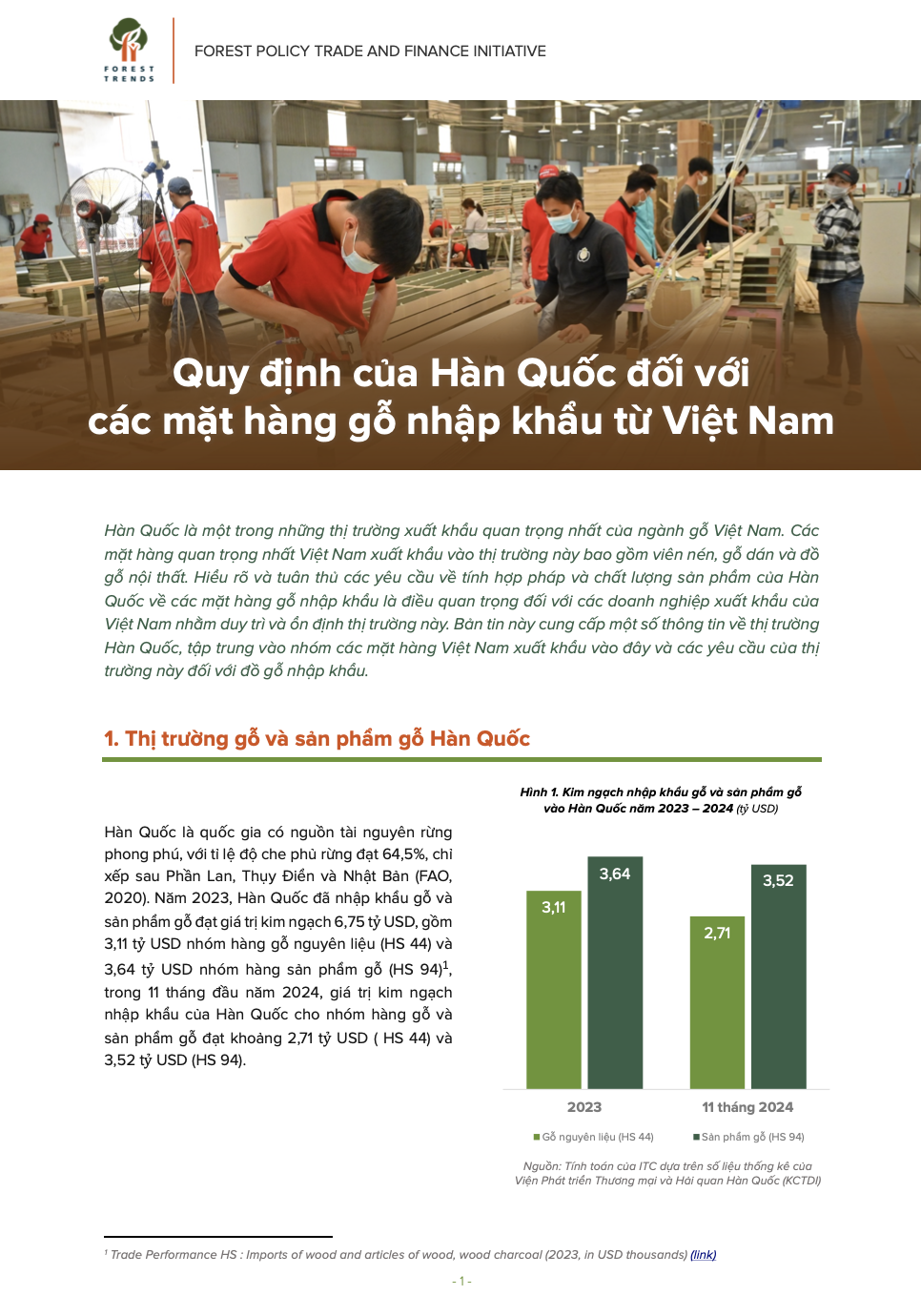 Quy định của Hàn Quốc đối với các mặt hàng gỗ nhập khẩu từ Việt Nam