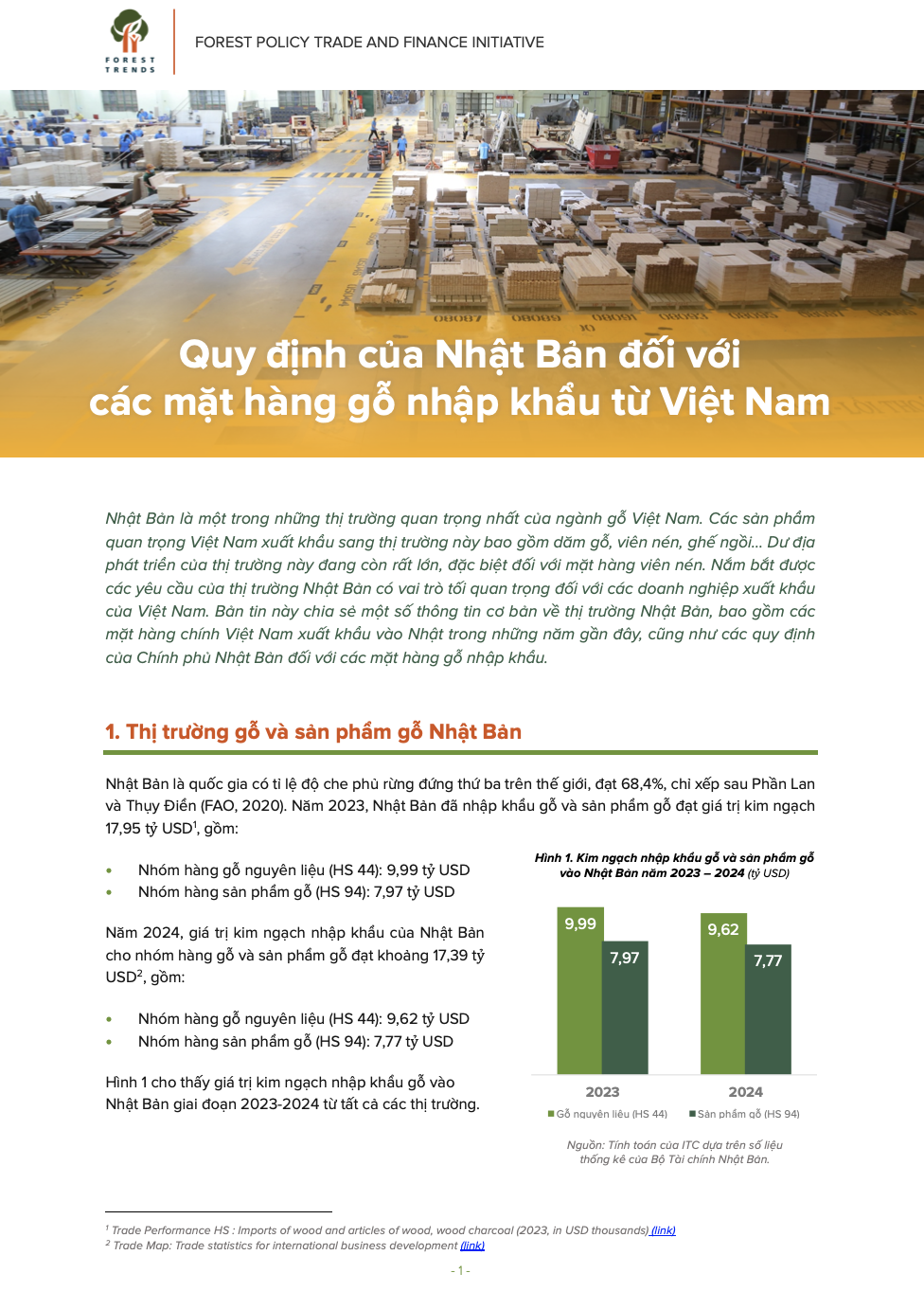 Quy định của Nhật Bản đối với các mặt hàng gỗ nhập khẩu từ Việt Nam