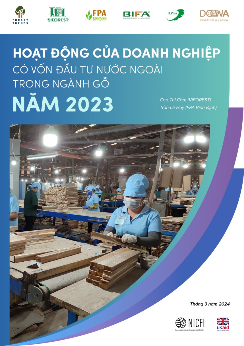 Hoạt động của doanh nghiệp có vốn đầu tư nước ngoài trong ngành gỗ (năm 2023)
